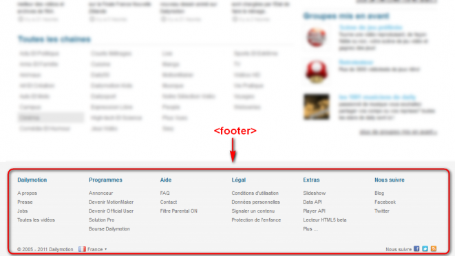 Pied de page de Dailymotion